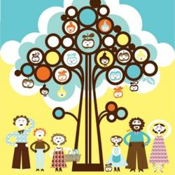 ISAK -  plakat Family Tree