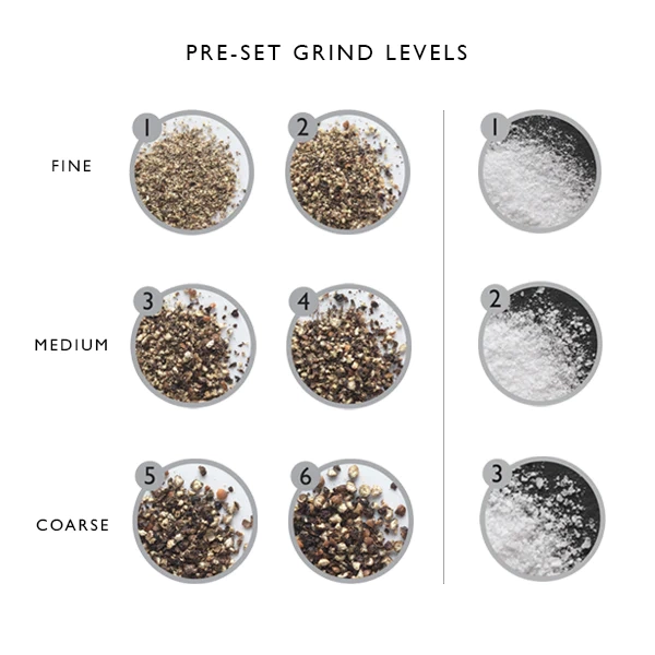 Cole & Mason - Zestaw młynków krokowych do soli i pieprzu Derwent Black Wood 19 cm