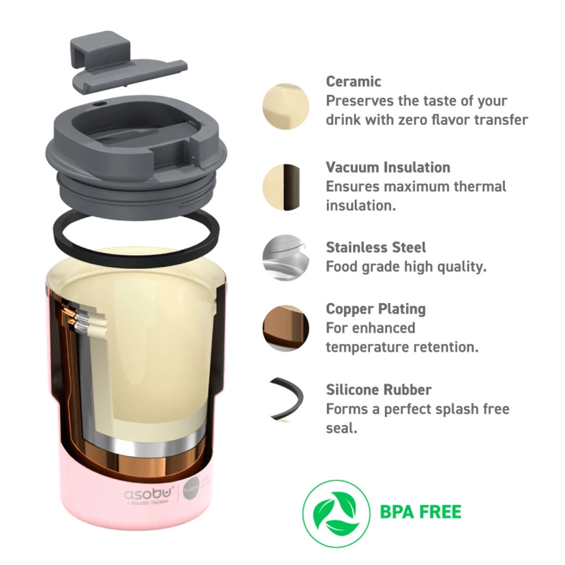 Asobu - Kubek termiczny THE MINI PICK UP PINK, 355ml