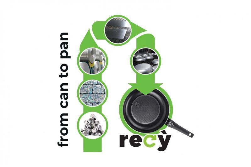 Moneta - Patelnia 30 cm, Recy, indukcja