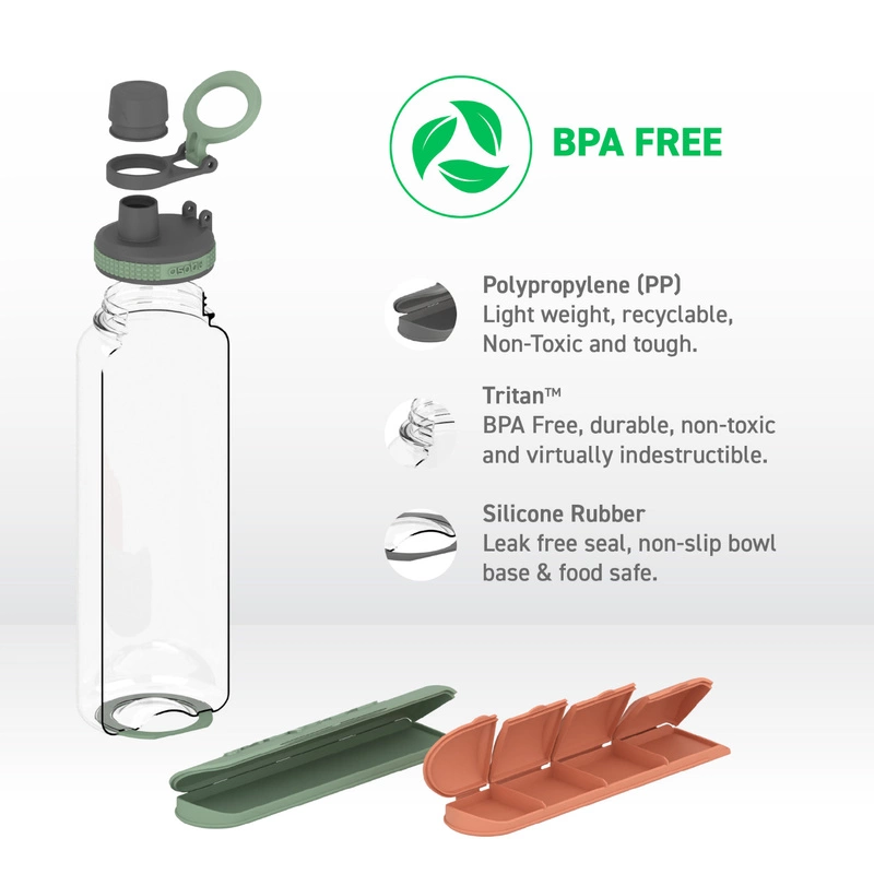 Asobu - Butelka ELECTROLYTE BASIL GREEN, 1,2L