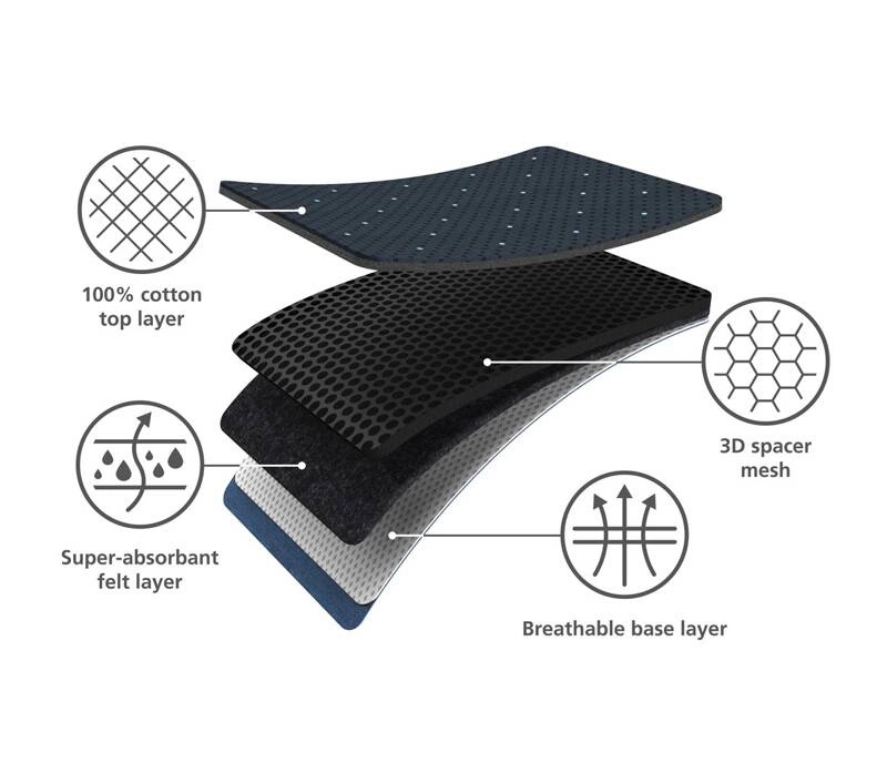 Joseph Joseph - Pokrowiec na deskę do prasowania Glide Plus