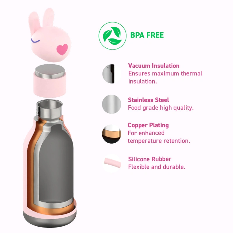 Asobu - Butelka termiczna BESTIE BOTTLE BUNNY 460ml