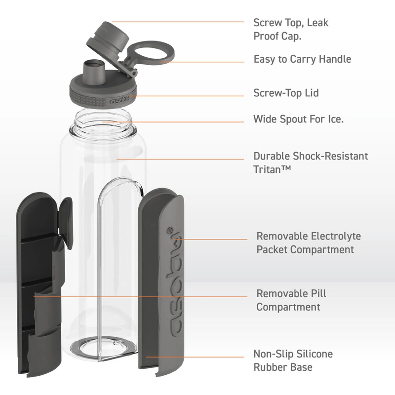 Asobu - Butelka ELECTROLYTE BLACK, 1,2L