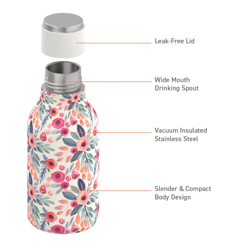 Asobu - Butelka termiczna URBAN FLORAL, 473ml