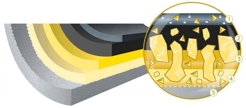 SKK - Titanium 2000 plus - patelnia średnia 20/5 cm