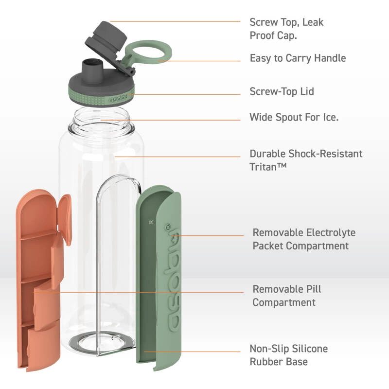Asobu - Butelka ELECTROLYTE BASIL GREEN, 1,2L