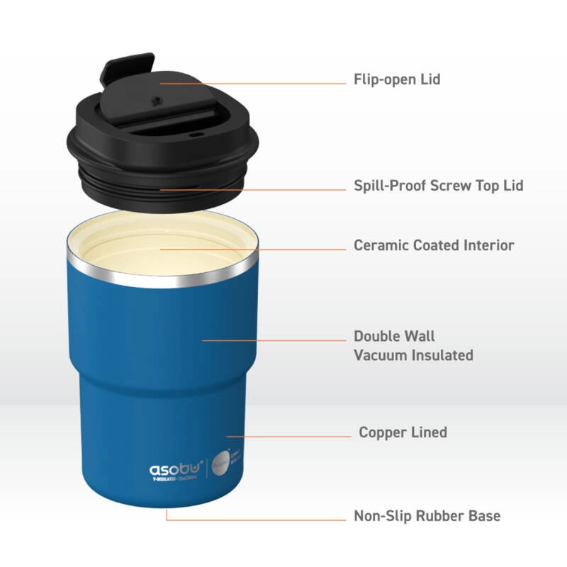 Asobu - Kubek termiczny THE MINI PICK UP BLUE, 355ml