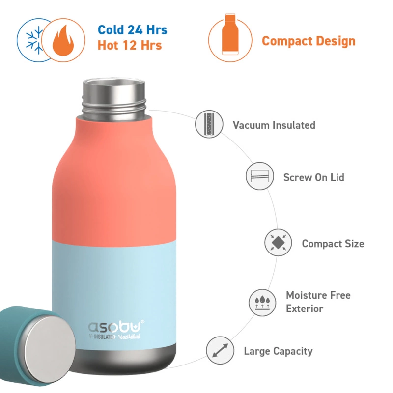 Asobu - Butelka termiczna URBAN PASTEL TEAL, 473ml