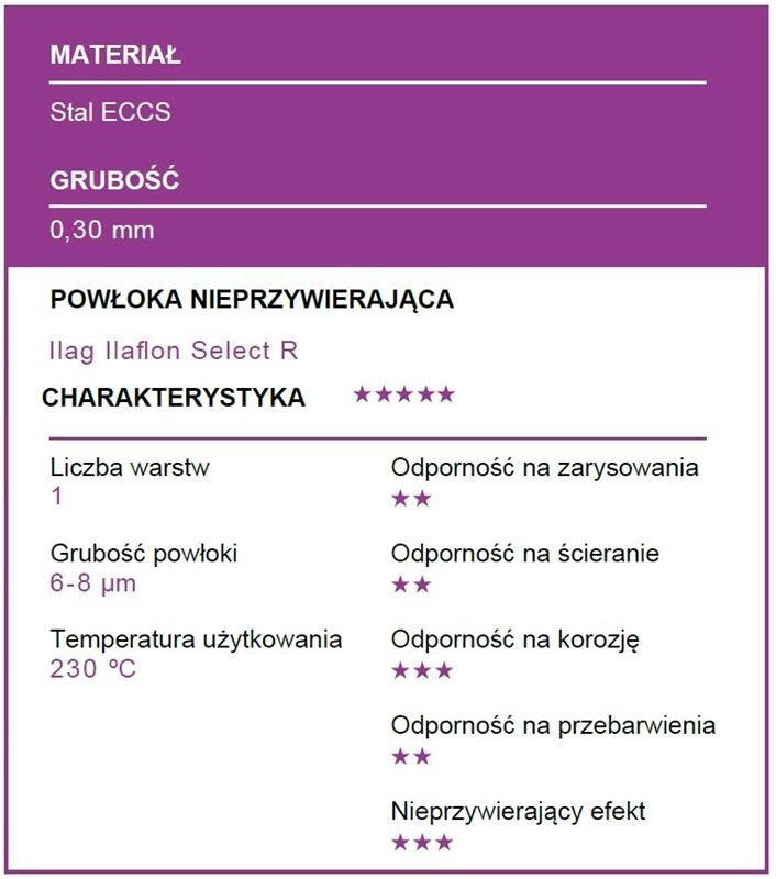 Patisse - Forma do tarty z płaskim dnem 28cm PROFI