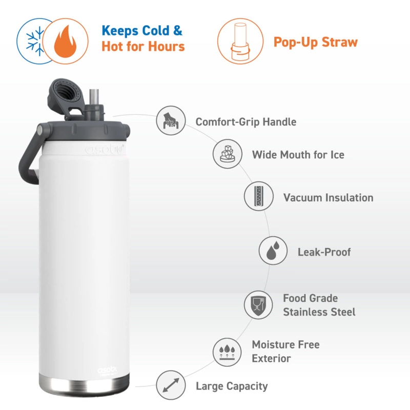 Asobu - Butelka termiczna THE CANYON JUG WHITE, 1,48L