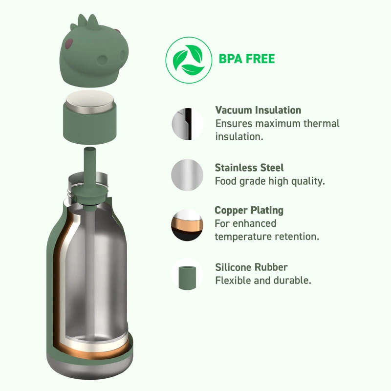 Asobu - BESTIE BOTTLE DINOSAUR 460ml