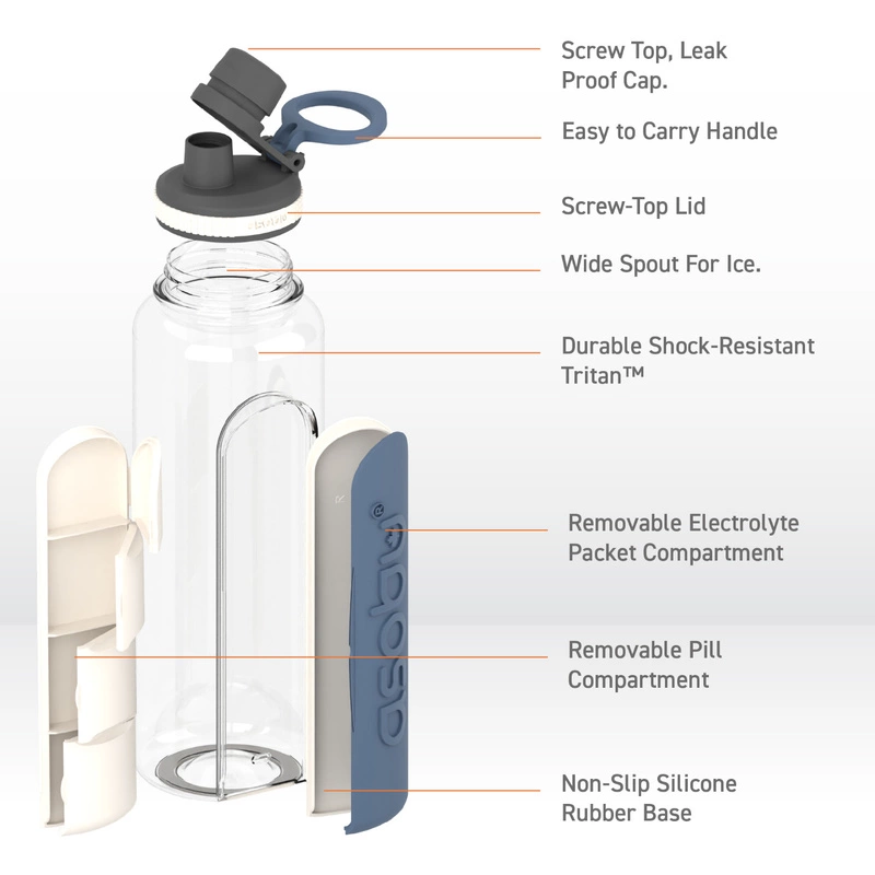 Asobu - ELECTROLYTE BLUE 1,2L