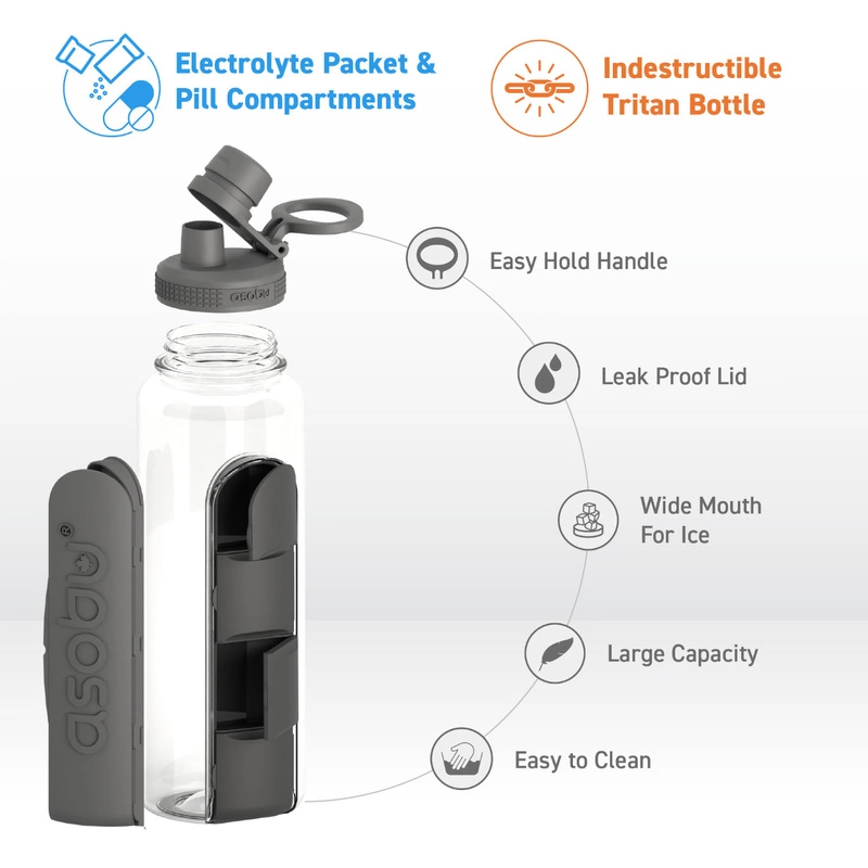 Asobu - Butelka ELECTROLYTE BLACK, 1,2L