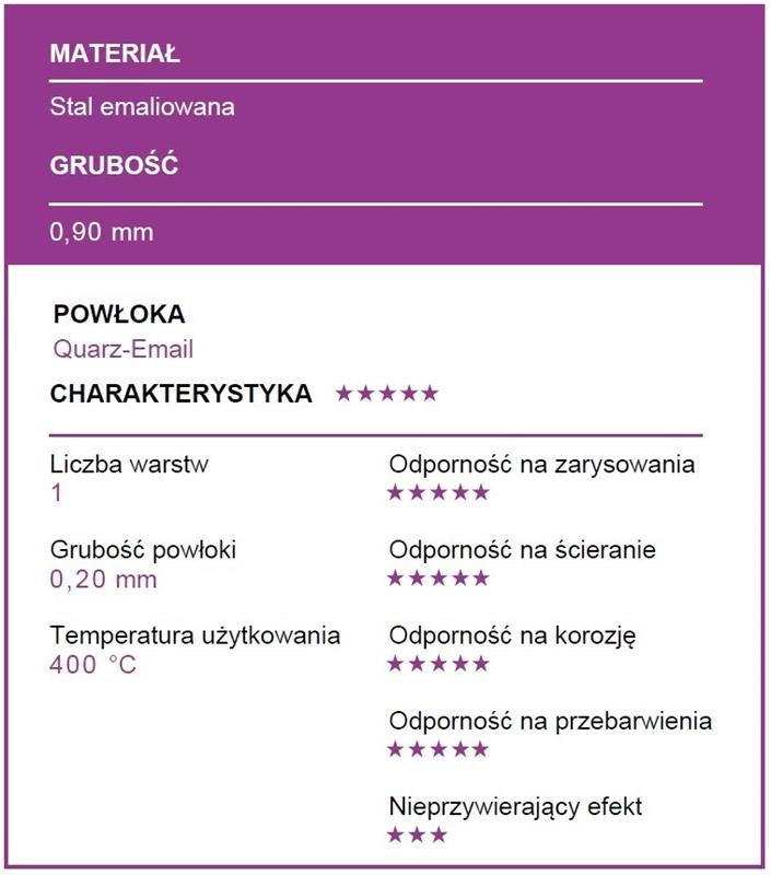 Patisse - Forma do tarty 30cm PREMIUM