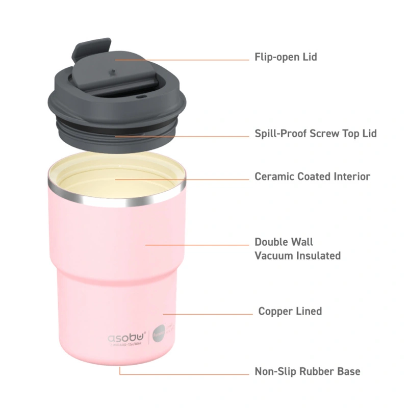 Asobu - Kubek termiczny THE MINI PICK UP PINK, 355ml