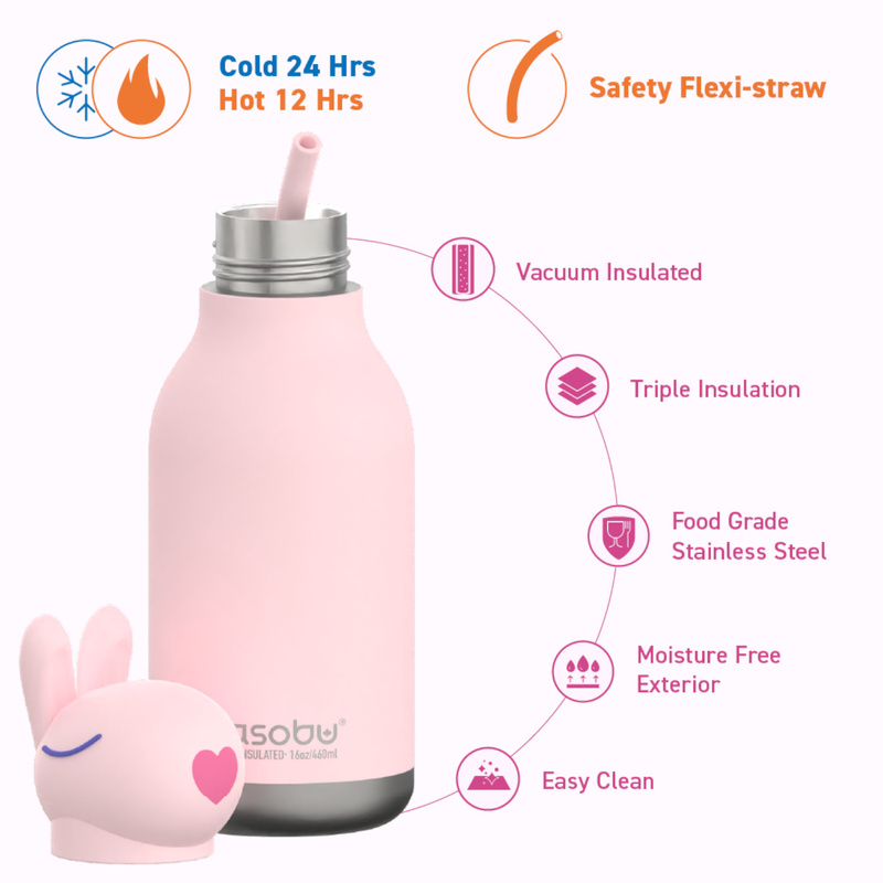 Asobu - Butelka termiczna BESTIE BOTTLE BUNNY 460ml