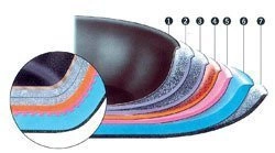 Ballarini - patelnia grillowa Salina indukcja 28 cm