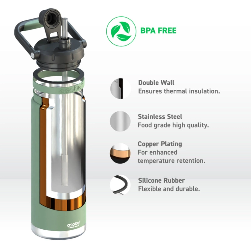 Asobu - butelka THE CANYON JUG BASIL GREEN 1,48L