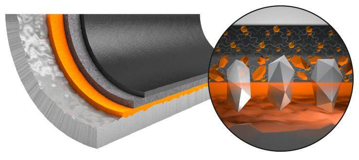 SKK - Patelnia tytanowa Diamant 28 cm/ 2 cm