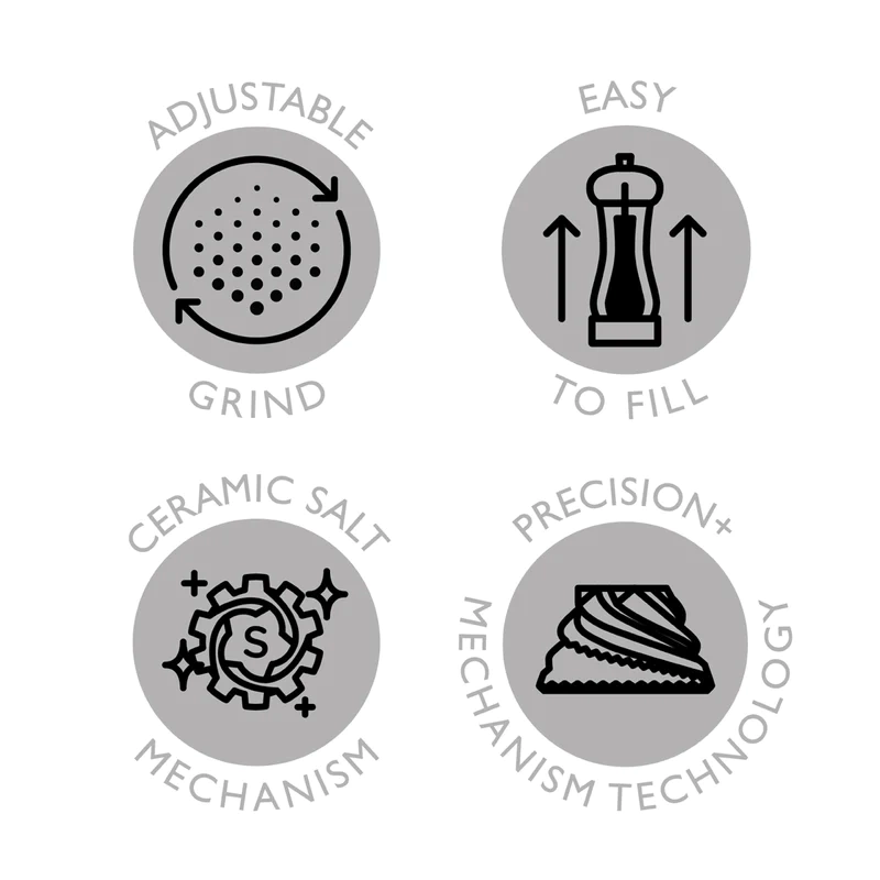 Cole & Mason - Młynek do soli London czerwony połysk 18 cm