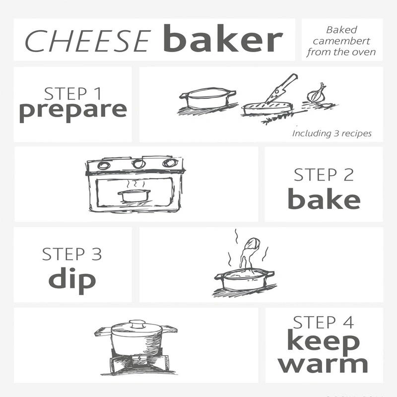 Boska - Zestaw do sera Chesse Baker
