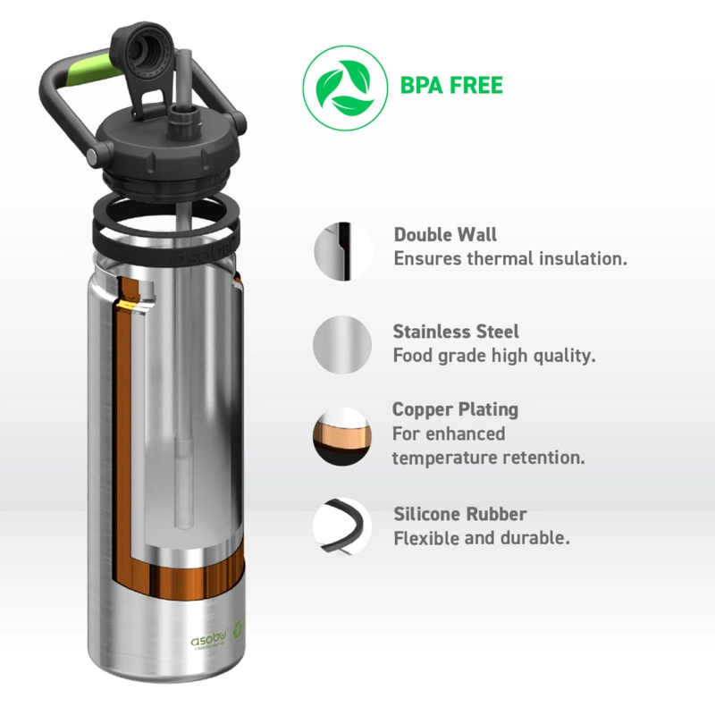 Asobu - Butelka termiczna THE CANYON JUG RECYCLE, 1,48L