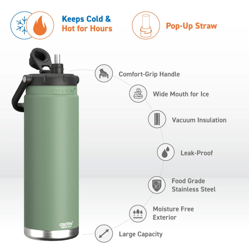 Asobu - butelka THE CANYON JUG BASIL GREEN 1,48L