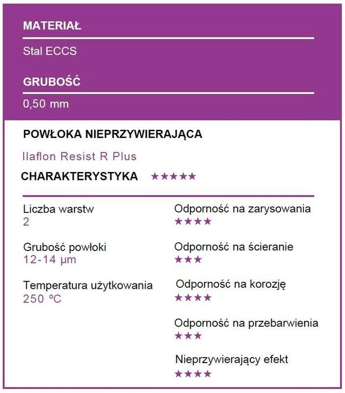 Patisse - Keksówka królewska 30cm CERAMIC