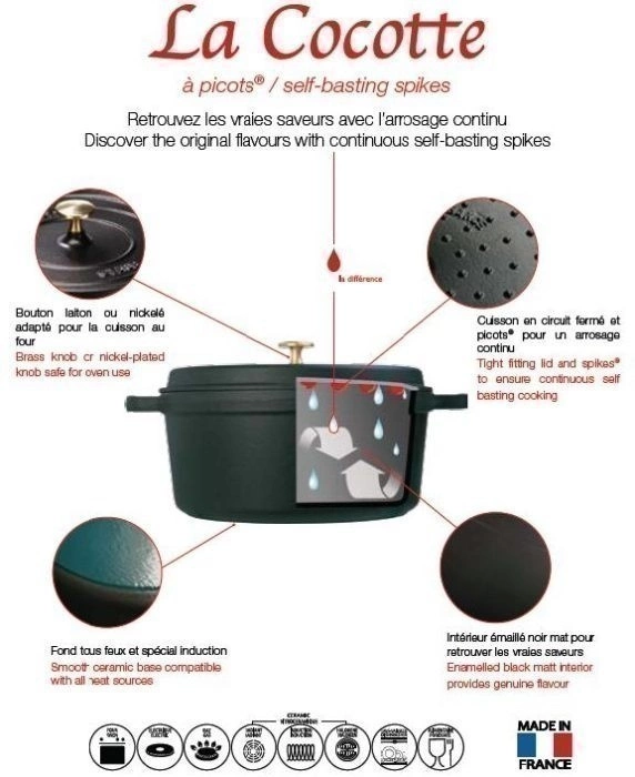 Staub - garnek brytfanna żeliwna z wkładem do gotowania na parze wiśniowa 4,6 l 26 cm