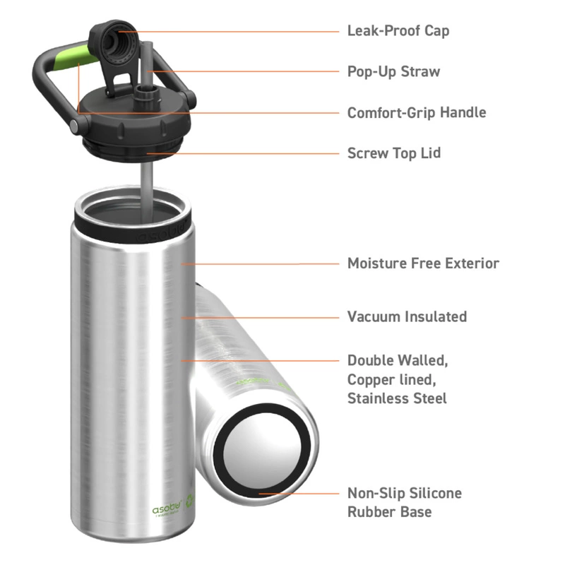 Asobu - Butelka termiczna THE CANYON JUG RECYCLE, 1,48L
