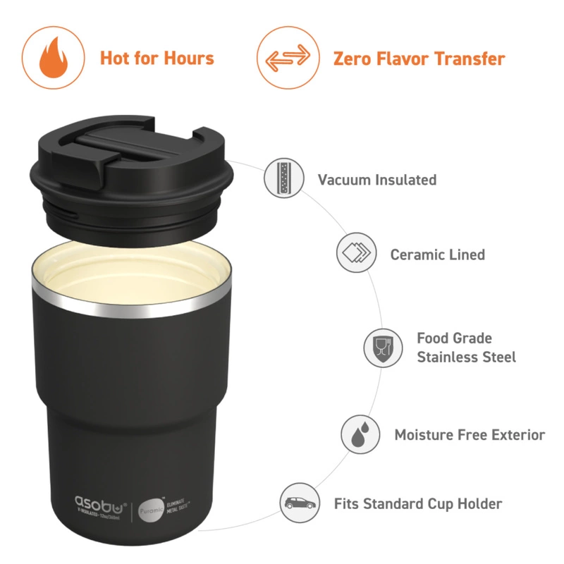 Asobu - Kubek termiczny THE MINI PICK UP BLACK, 355ml