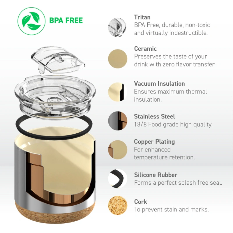 Asobu - Kubek termiczny INFINITE MUG WOOD, 470ml