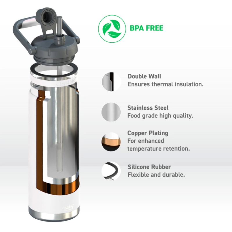 Asobu - Butelka termiczna THE CANYON JUG WHITE, 1,48L