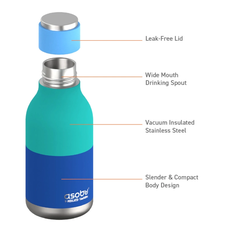 Asobu - Butelka termiczna URBAN PASTEL BLUE, 473ml