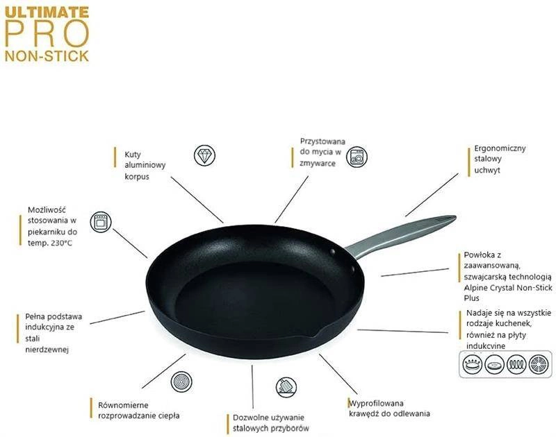 Zyliss - Głęboka patelnia Ultimate PRO 28 cm
